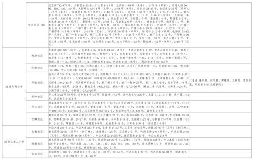 邵老板爆料视频大全最新,揭秘幕后真相，带你走进事件核心