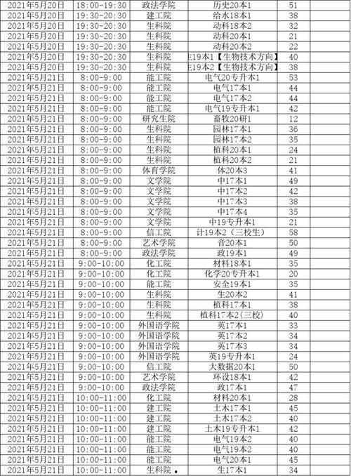 无锡学院爆料新闻事件是真的吗,无锡学院爆料新闻事件真相揭秘