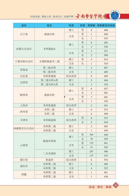 装修八哥爆料视频大全最新,揭秘装修行业八大陷阱与实用技巧