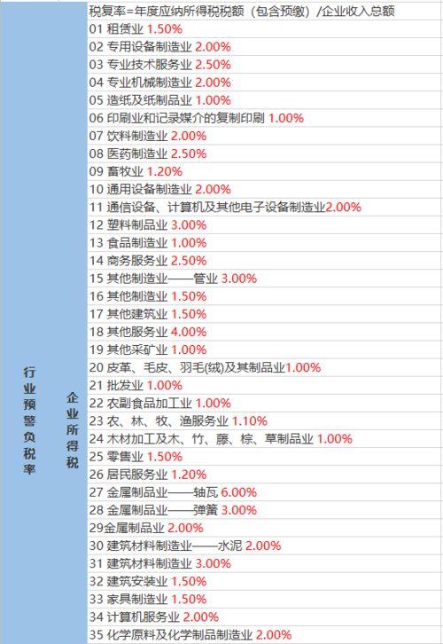 缤纷奶油爆料视频大全最新,揭秘网红美食背后的秘密