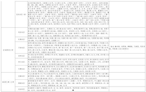 水城中学爆料新闻事件最新,揭秘校园事件背后真相