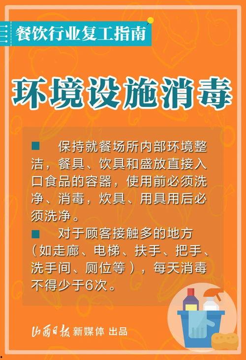 餐饮复工的最新爆料,最新爆料揭示复工动态与策略
