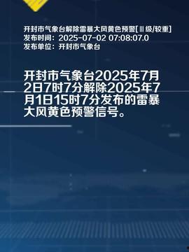 开封今日头条有人爆料吗,最新爆料来袭，揭秘背后真相！