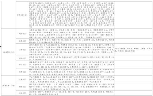 温泉热点爆料视频大全最新,最新爆料视频大全带你领略各地温泉魅力