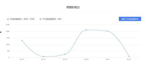 吃瓜群众娱乐自媒体视频,短视频背后的趣味与真相