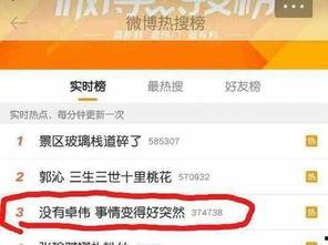 卓伟爆料企业家视频,企业家私密视频引发热议