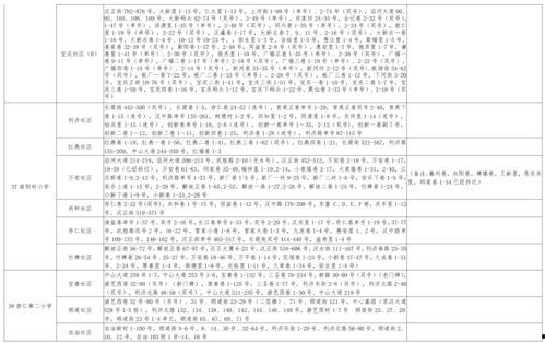 五星奶妈爆料视频大全最新,揭秘育儿界的秘密武器