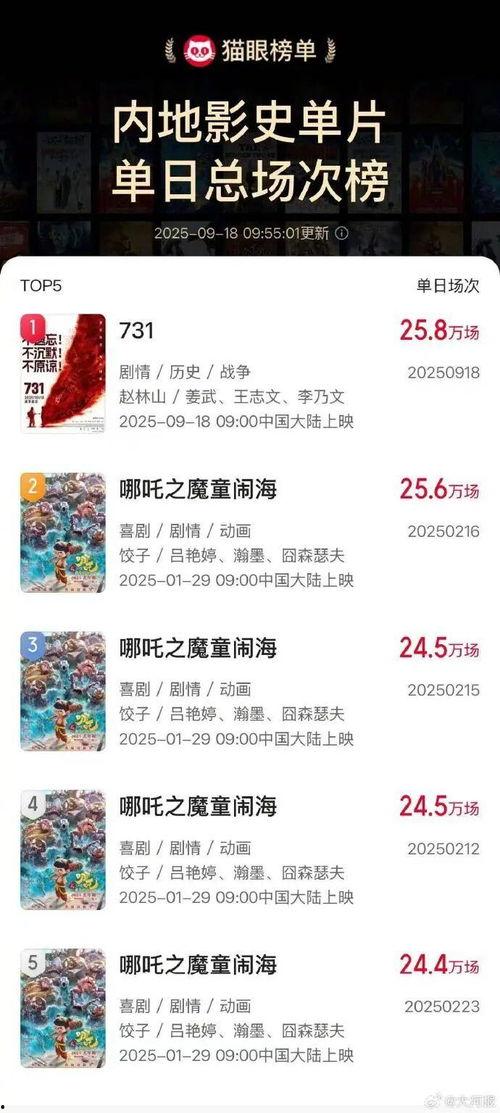 娱乐爆料文案朋友圈,明星们的幕后故事大揭秘！