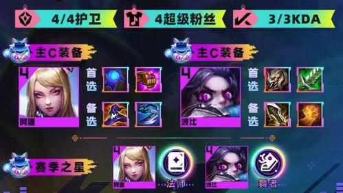 s10云顶最新爆料,神秘英雄登场，版本变革即将开启！