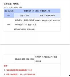 网红西瓜爆料视频,揭秘视频背后的惊人真相
