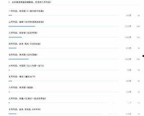 最新爆料出炉的歌曲名字,最新爆料出炉，神秘旋律引期待